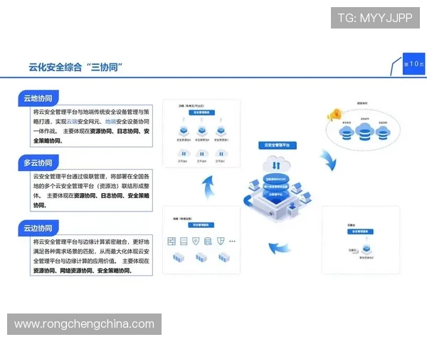 云开正规官网安全保障措施，确保玩家个人信息与交易安全无忧
